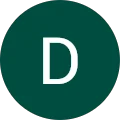 Danil Malyi